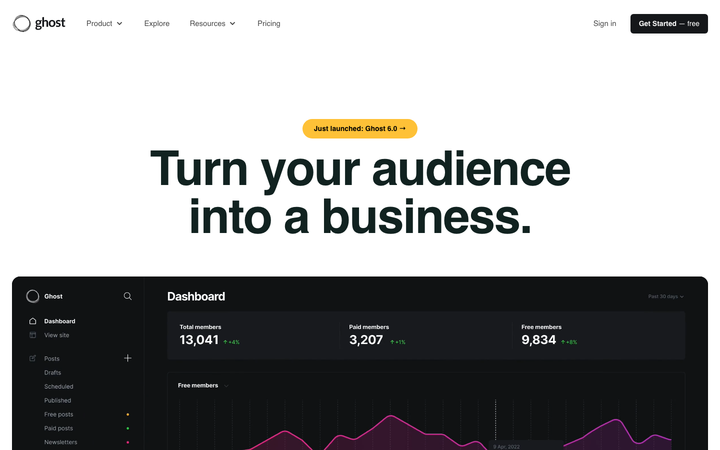 Screenshot of Ghost