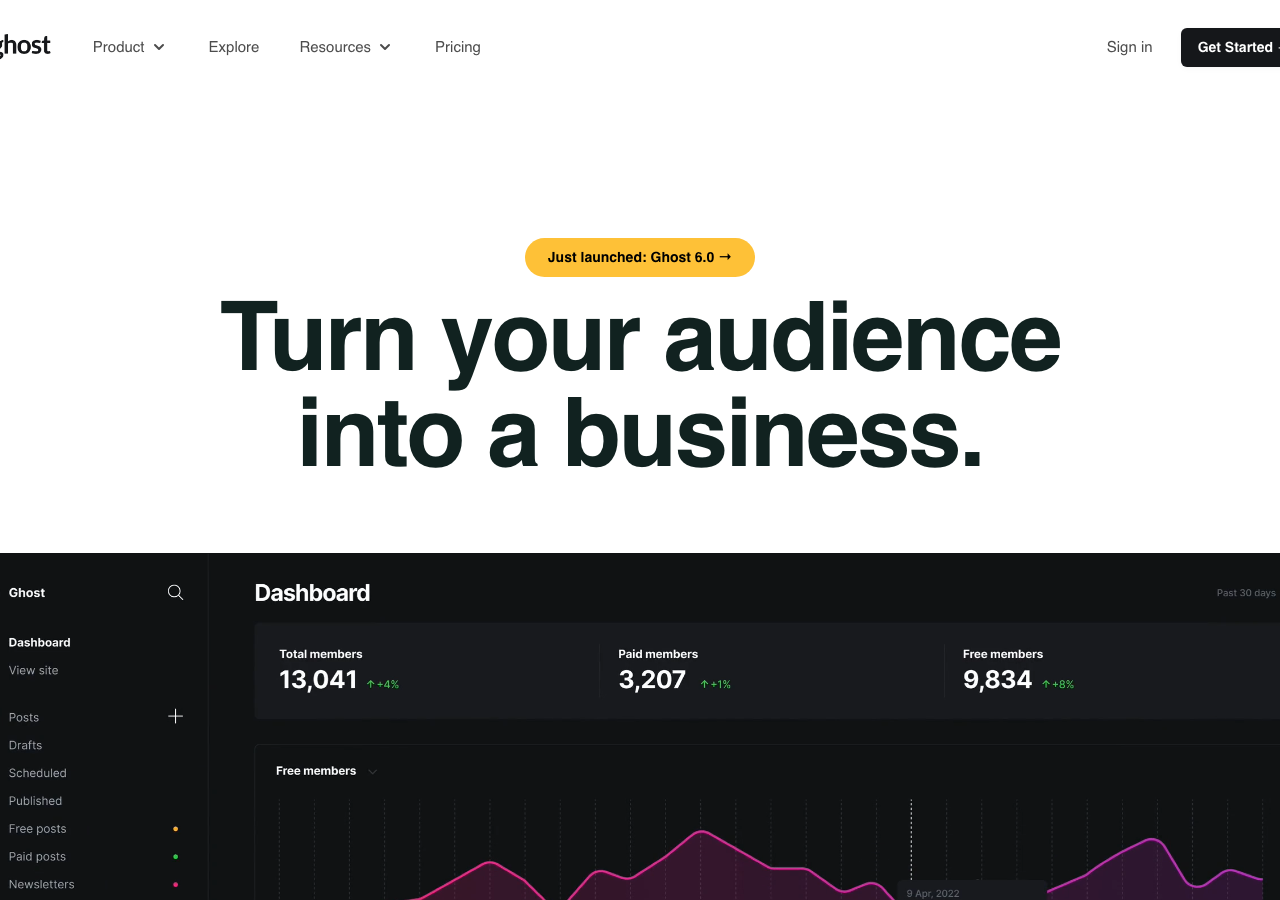 Screenshot of Ghost